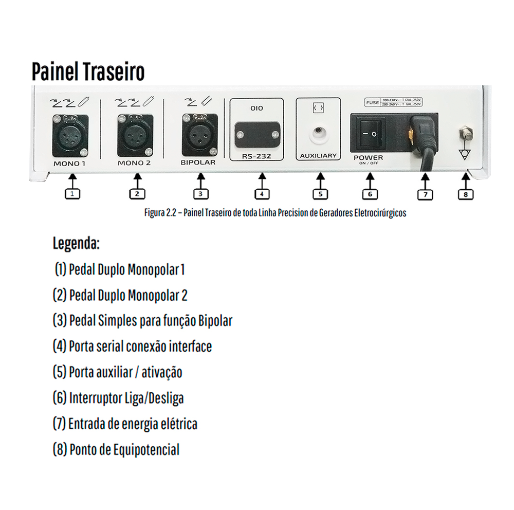 bisturi-eletronico-precision-tc2_505